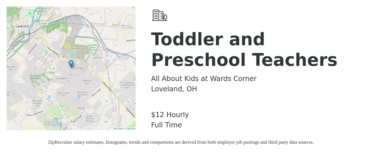 All About Kids at Wards Corner job posting for a Toddler and Preschool Teachers in Loveland, OH with a salary of $14 Hourly with a map of Loveland location.