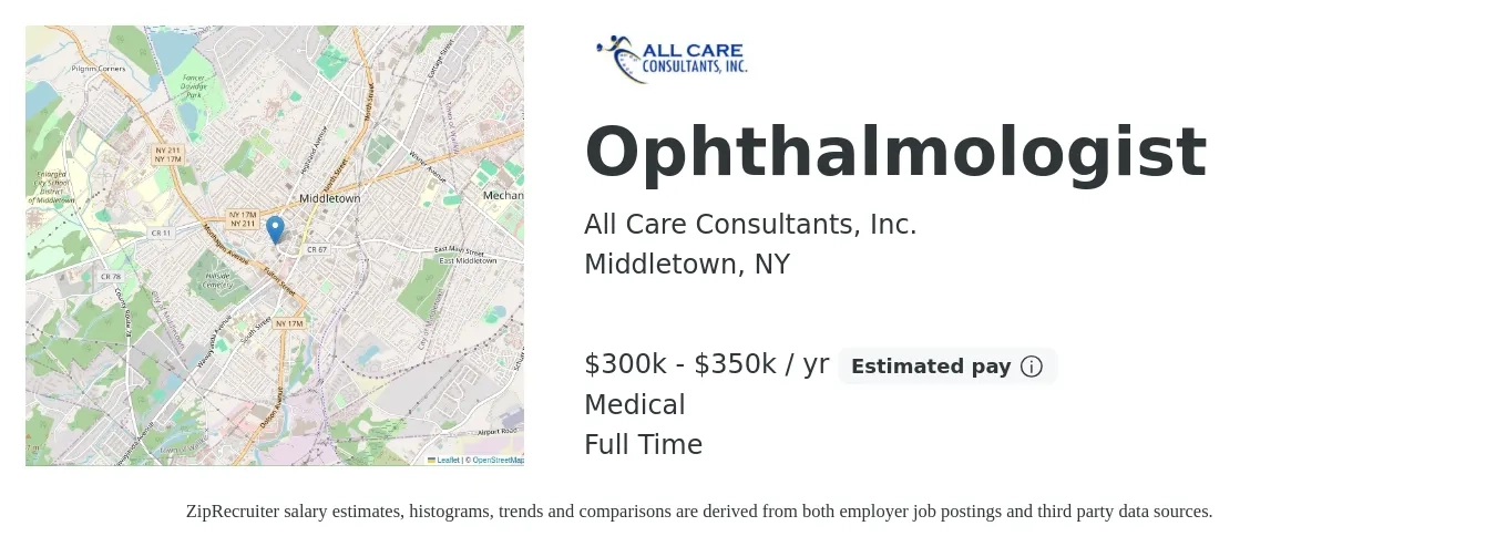 All Care Consultants, Inc. job posting for a Ophthalmologist in Middletown, NY with a salary of $300,000 to $350,000 Yearly and benefits including medical, pto, and retirement with a map of Middletown location.