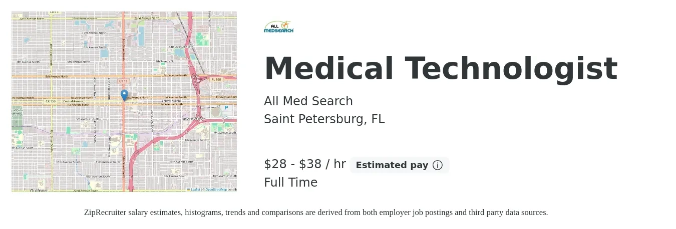 All Med Search job posting for a Medical Technologist in Saint Petersburg, FL with a salary of $30 to $40 Hourly with a map of Saint Petersburg location.