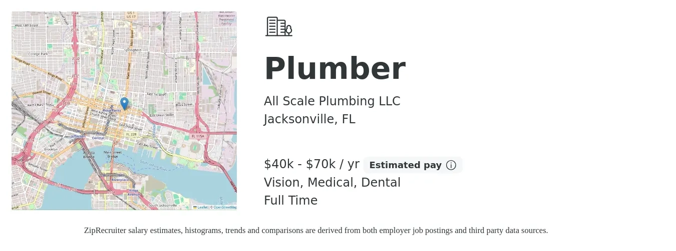 All Scale Plumbing LLC job posting for a Plumber in Jacksonville, FL with a salary of $40,000 to $70,000 Yearly and benefits including dental, medical, and vision with a map of Jacksonville location.