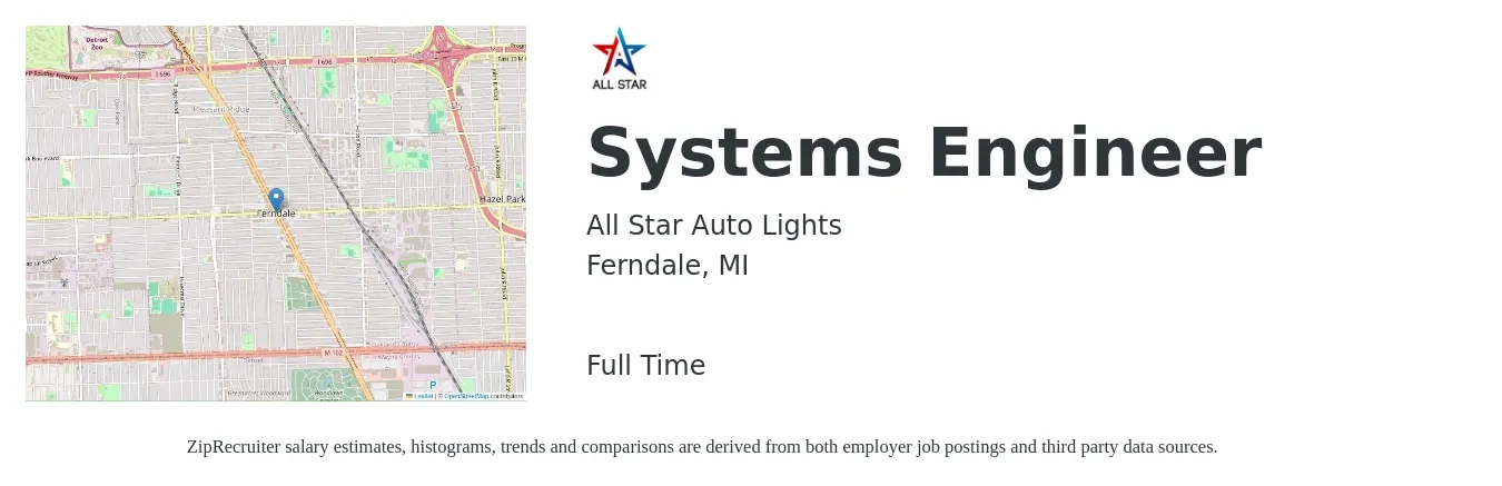 All Star Auto Lights job posting for a Systems Engineer in Ferndale, MI with a salary of $91,200 to $146,100 Yearly with a map of Ferndale location.