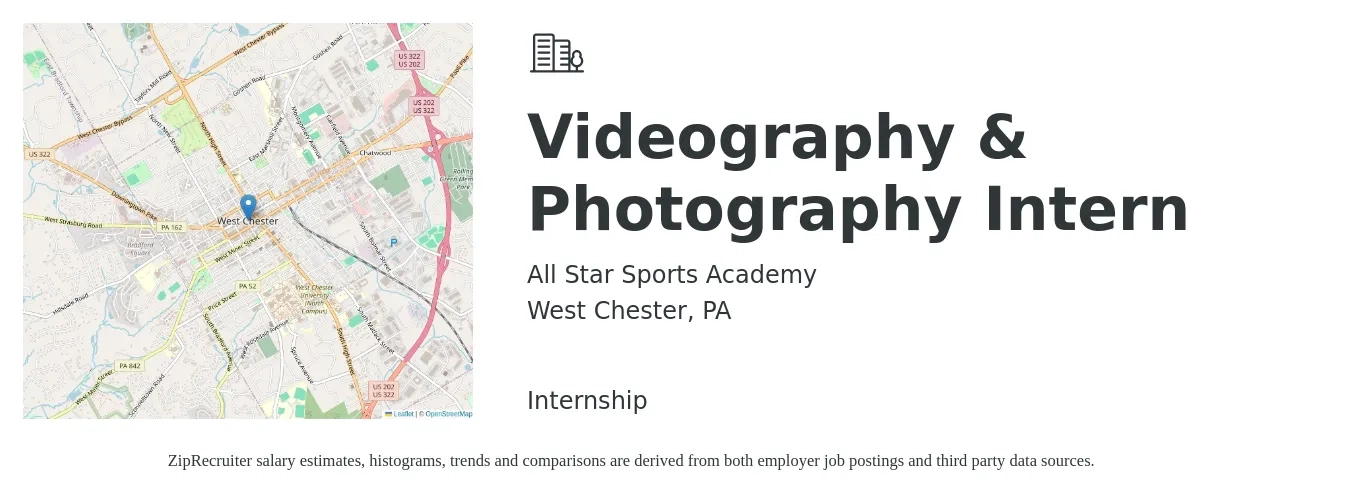 All Star Sports Academy job posting for a Videography & Photography Intern in West Chester, PA with a salary of $14 to $21 Hourly with a map of West Chester location.