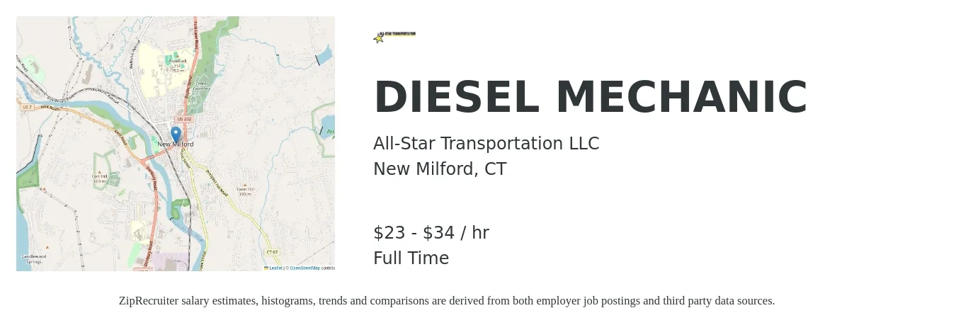 All-Star Transportation LLC job posting for a DIESEL MECHANIC in New Milford, CT with a salary of $24 to $36 Hourly with a map of New Milford location.