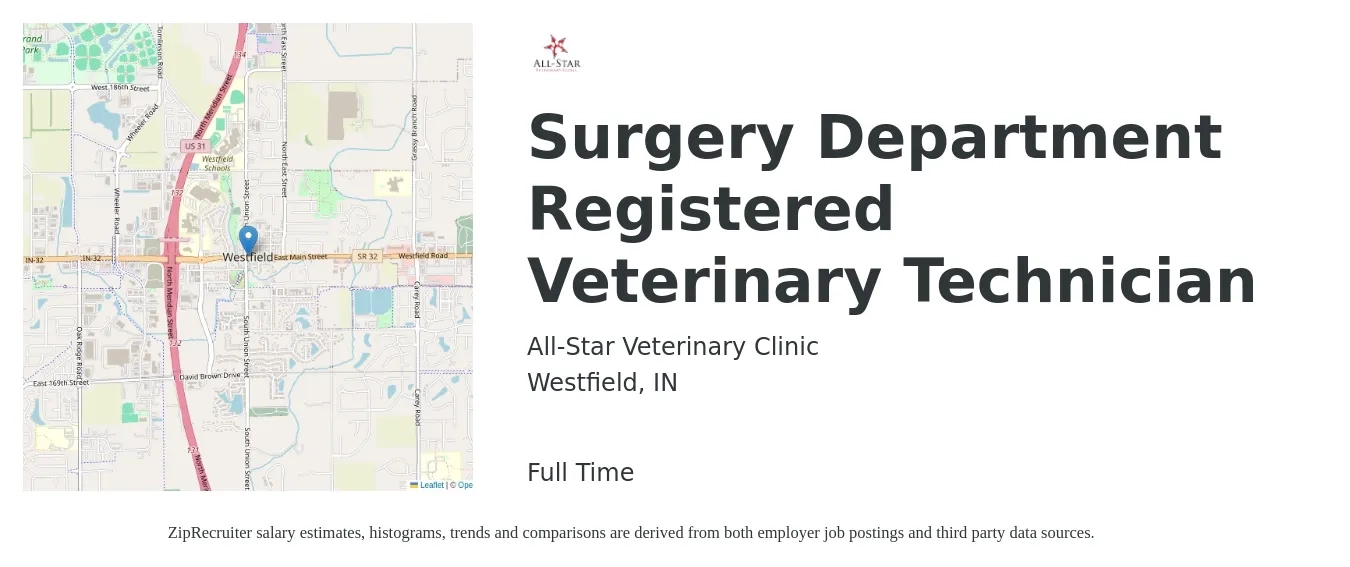 All-Star Veterinary Clinic job posting for a Surgery Department Registered Veterinary Technician in Westfield, IN with a salary of $18 to $25 Hourly with a map of Westfield location.