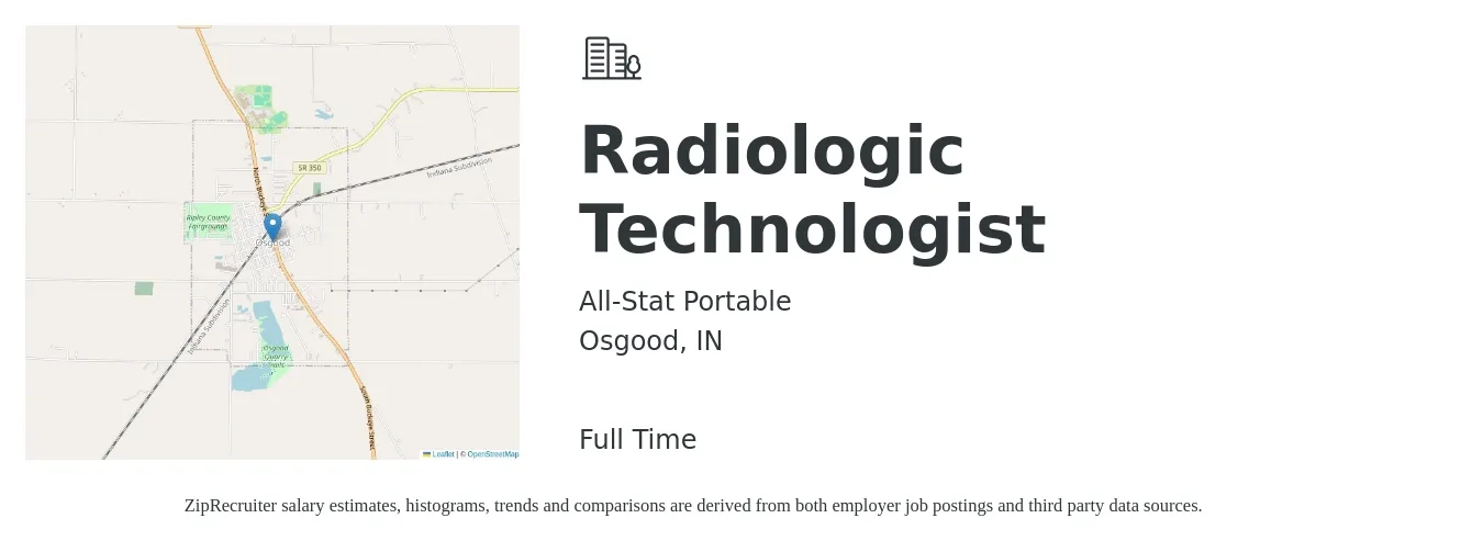 All-Stat Portable job posting for a Radiologic Technologist in Osgood, IN with a salary of $1,100 to $2,280 Weekly with a map of Osgood location.