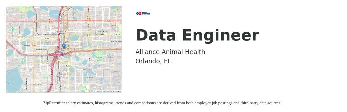 Alliance Animal Health job posting for a Data Engineer in Orlando, FL with a salary of $106,900 to $128,400 Yearly with a map of Orlando location.