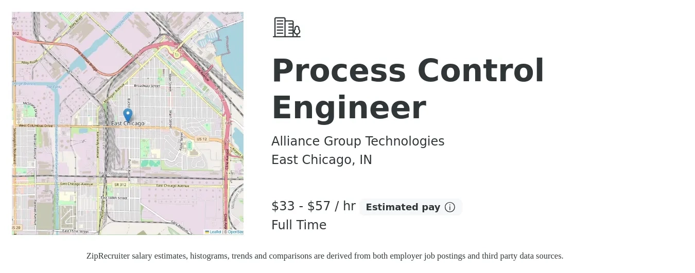 Alliance Group Technologies job posting for a Process Control Engineer in East Chicago, IN with a salary of $35 to $60 Hourly with a map of East Chicago location.