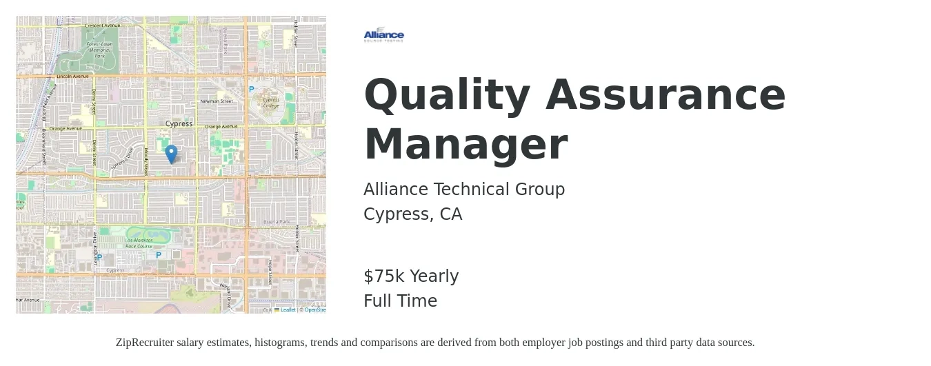 Alliance Technical Group job posting for a Quality Assurance Manager in Cypress, CA with a salary of $75,000 Yearly with a map of Cypress location.