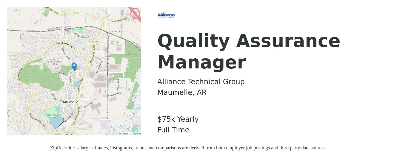 Alliance Technical Group job posting for a Quality Assurance Manager in Maumelle, AR with a salary of $75,000 Yearly with a map of Maumelle location.