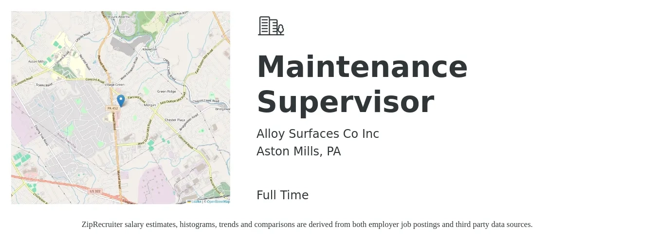 Alloy Surfaces Co Inc job posting for a Maintenance Supervisor in Aston Mills, PA with a salary of $23 to $38 Hourly with a map of Aston Mills location.