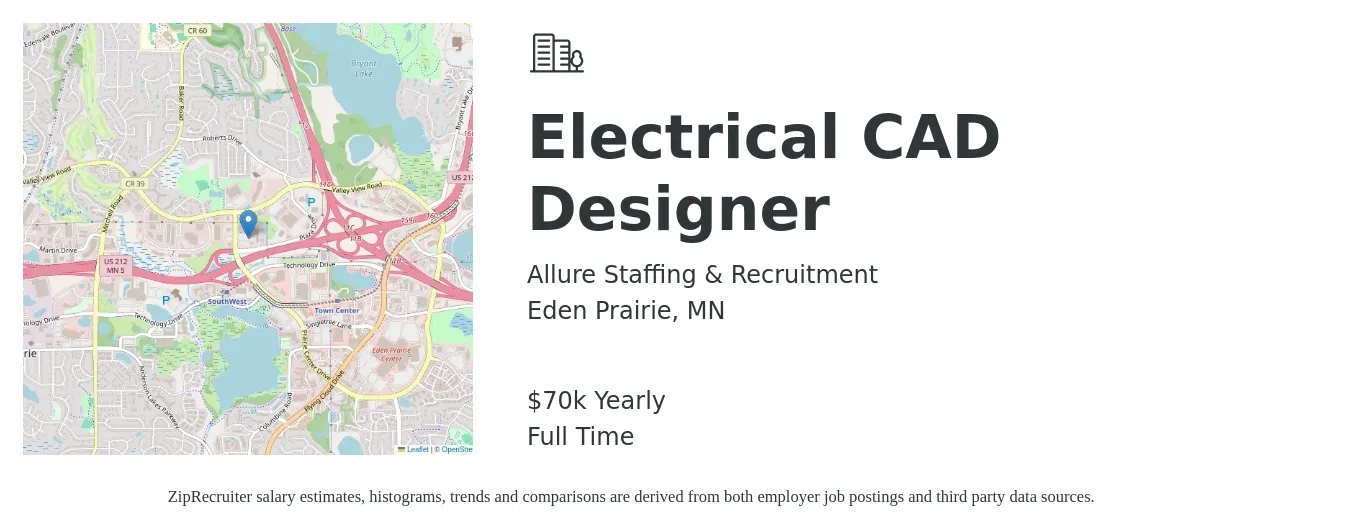Allure Staffing & Recruitment job posting for a Electrical CAD Designer in Eden Prairie, MN with a salary of $70,000 Yearly with a map of Eden Prairie location.