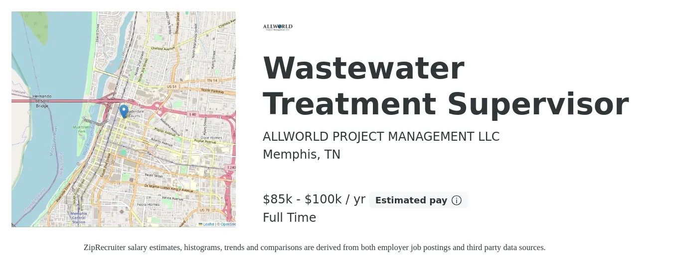 ALLWORLD PROJECT MANAGEMENT LLC job posting for a Wastewater Treatment Supervisor in Memphis, TN with a salary of $85,000 to $100,000 Yearly with a map of Memphis location.