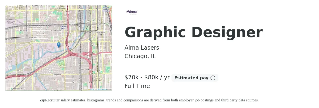 Alma Lasers job posting for a Graphic Designer in Chicago, IL with a salary of $21 to $34 Hourly with a map of Chicago location.