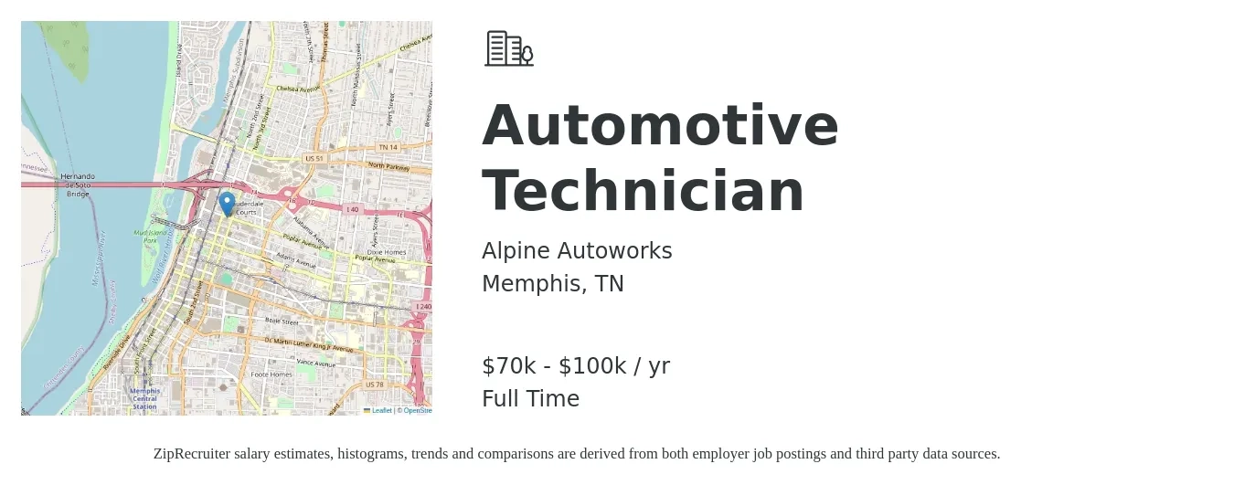 Alpine Autoworks job posting for a Automotive Technician in Memphis, TN with a salary of $70,000 to $100,000 Yearly with a map of Memphis location.