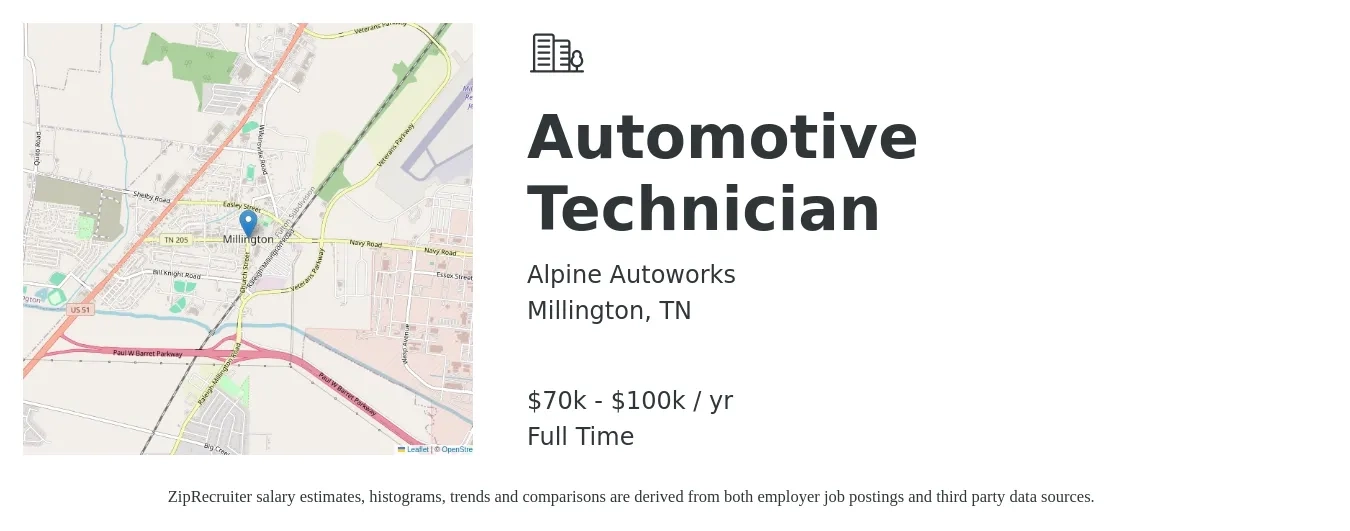 Alpine Autoworks job posting for a Automotive Technician in Millington, TN with a salary of $70,000 to $100,000 Yearly with a map of Millington location.