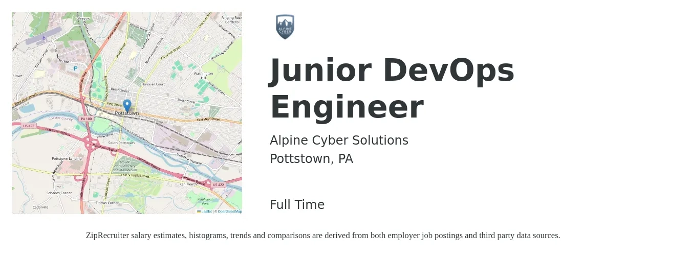 Alpine Cyber Solutions job posting for a Junior DevOps Engineer in Pottstown, PA with a salary of $51 to $70 Hourly with a map of Pottstown location.