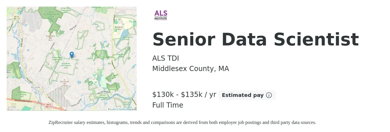 ALS TDI job posting for a Senior Data Scientist in Middlesex County, MA with a salary of $130,000 to $135,000 Yearly with a map of Middlesex County location.