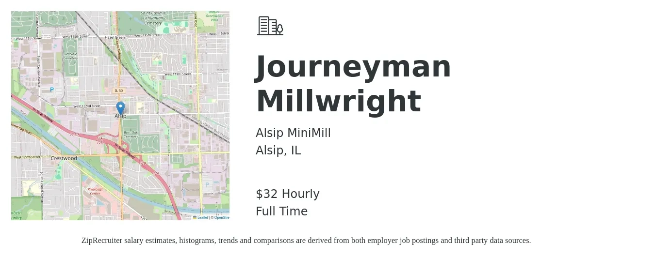 Alsip MiniMill, LLC job posting for a Journeyman Millwright in Alsip, IL with a salary of $34 Hourly with a map of Alsip location.
