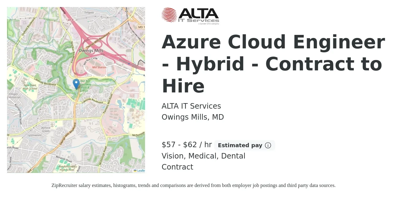 ALTA IT Services job posting for a Azure Cloud Engineer - Hybrid - Contract to Hire in Owings Mills, MD with a salary of $60 to $65 Hourly and benefits including dental, life_insurance, medical, retirement, and vision with a map of Owings Mills location.