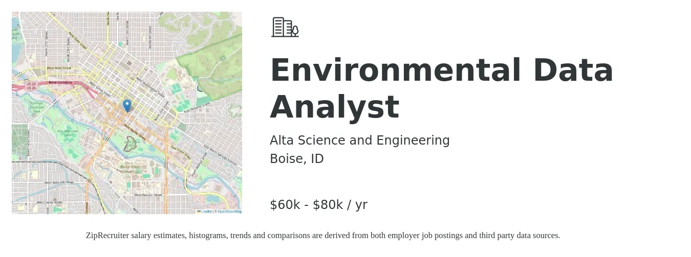 Alta Science and Engineering job posting for a Environmental Data Analyst in Boise, ID with a salary of $60,000 to $80,000 Yearly with a map of Boise location.