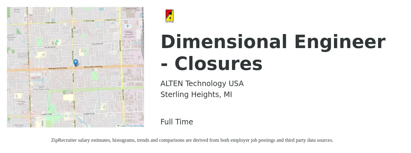ALTEN Technology USA job posting for a Dimensional Engineer - Closures in Sterling Heights, MI with a salary of $70,800 to $102,400 Yearly with a map of Sterling Heights location.