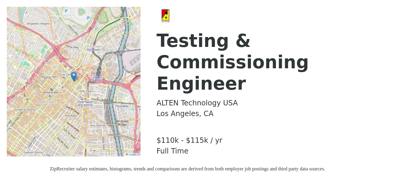ALTEN Technology USA job posting for a Testing & Commissioning Engineer in Los Angeles, CA with a salary of $110,000 to $115,000 Yearly with a map of Los Angeles location.