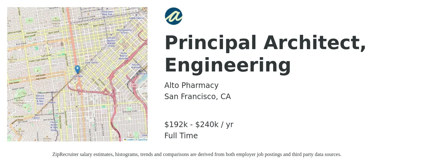 Alto Pharmacy job posting for a Principal Architect, Engineering in San Francisco, CA with a salary of $192,000 to $240,000 Yearly with a map of San Francisco location.