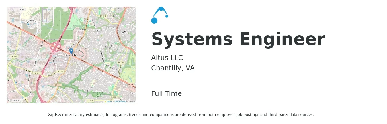 Altus LLC job posting for a Systems Engineer in Chantilly, VA with a salary of $101,300 to $162,300 Yearly with a map of Chantilly location.