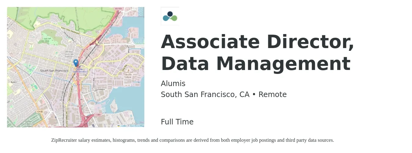Alumis job posting for a Associate Director, Data Management in South San Francisco, CA with a salary of $225,000 Yearly with a map of South San Francisco location.