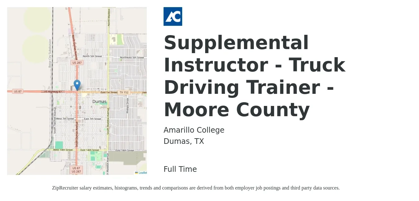 Amarillo College job posting for a Supplemental Instructor - Truck Driving Trainer - Moore County in Dumas, TX with a salary of $20 to $29 Hourly with a map of Dumas location.