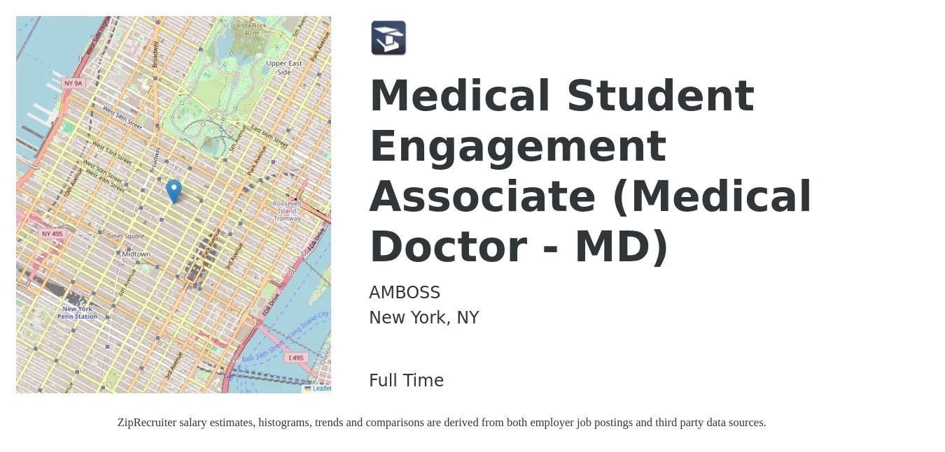 AMBOSS job posting for a Medical Student Engagement Associate (Medical Doctor - MD) in New York, NY with a salary of $53,000 to $62,000 Yearly with a map of New York location.