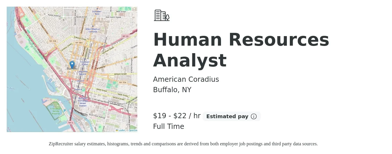 American Coradius job posting for a Human Resources Analyst in Buffalo, NY with a salary of $20 to $23 Hourly with a map of Buffalo location.