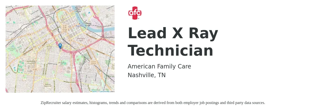 American Family Care job posting for a Lead X Ray Technician in Nashville, TN with a salary of $1,750 to $2,510 Weekly with a map of Nashville location.