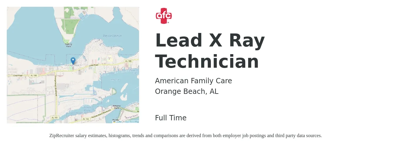 American Family Care job posting for a Lead X Ray Technician in Orange Beach, AL with a salary of $1,560 to $2,240 Weekly with a map of Orange Beach location.