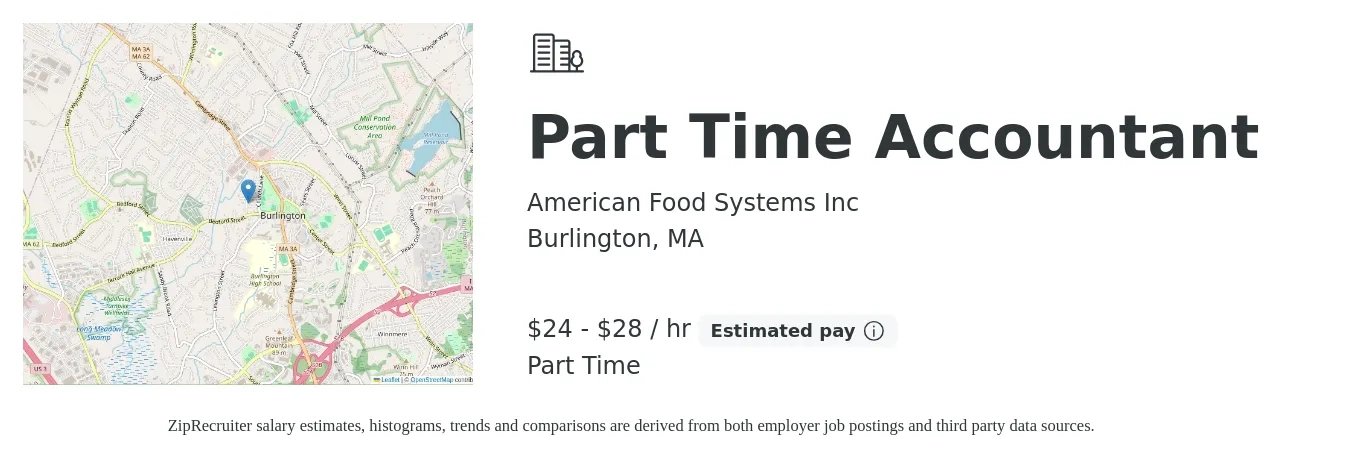 American Food Systems Inc job posting for a Part Time Accountant in Burlington, MA with a salary of $25 to $30 Hourly with a map of Burlington location.