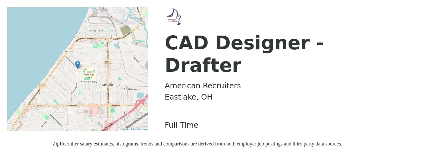 American Recruiters job posting for a CAD Designer - Drafter in Eastlake, OH with a salary of $46,400 to $65,900 Yearly with a map of Eastlake location.