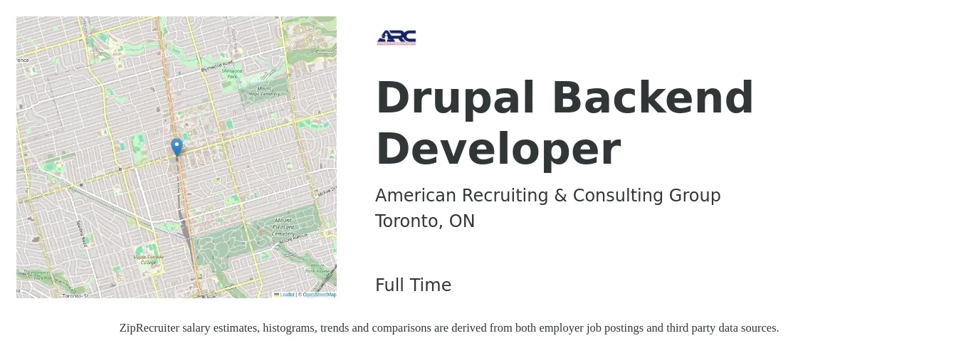 American Recruiting & Consulting Group job posting for a Drupal Backend Developer in Toronto, ON with a map of Toronto location.