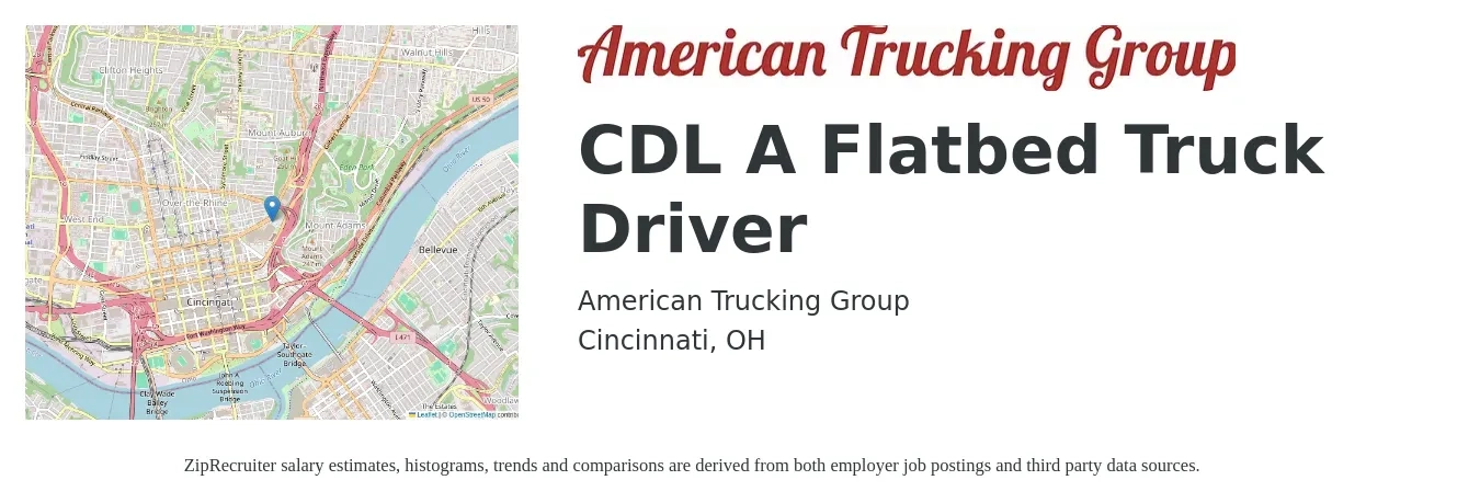 American Trucking Group job posting for a CDL A Flatbed Truck Driver in Cincinnati, OH with a salary of $5,000 Weekly with a map of Cincinnati location.