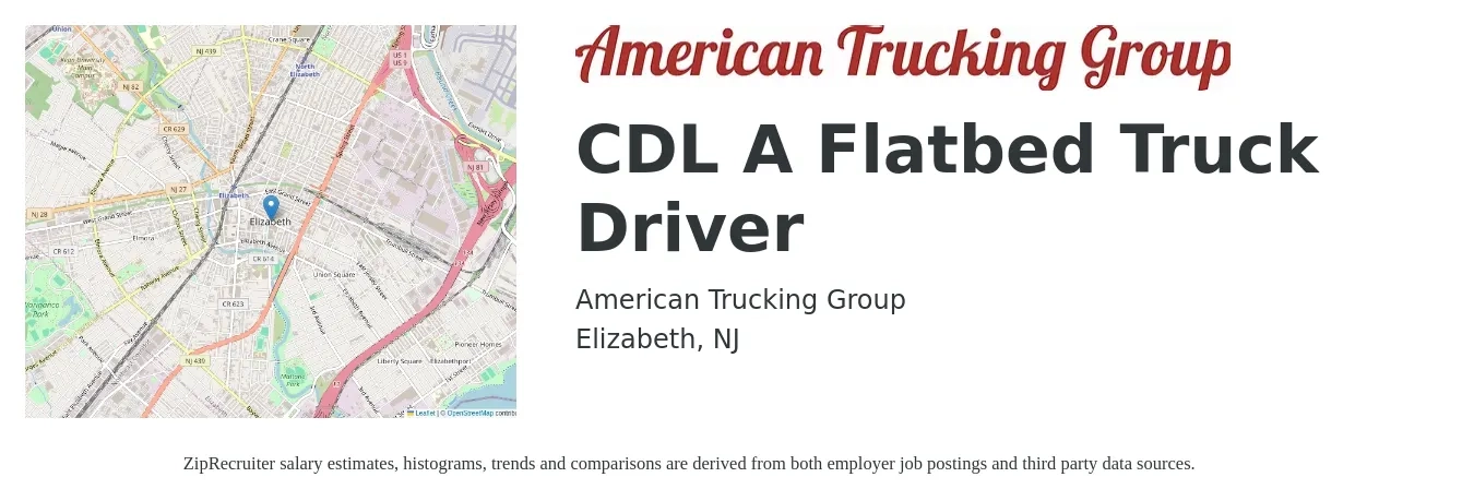 American Trucking Group job posting for a CDL A Flatbed Truck Driver in Elizabeth, NJ with a salary of $5,000 Weekly with a map of Elizabeth location.