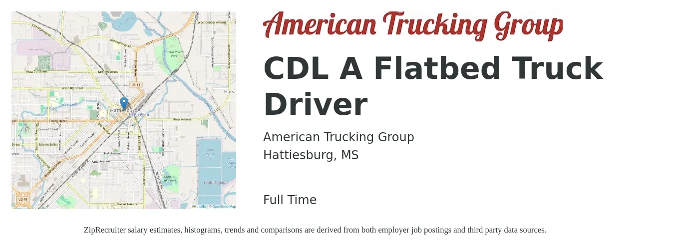 American Trucking Group job posting for a CDL A Flatbed Truck Driver in Hattiesburg, MS with a salary of $5,000 Weekly with a map of Hattiesburg location.