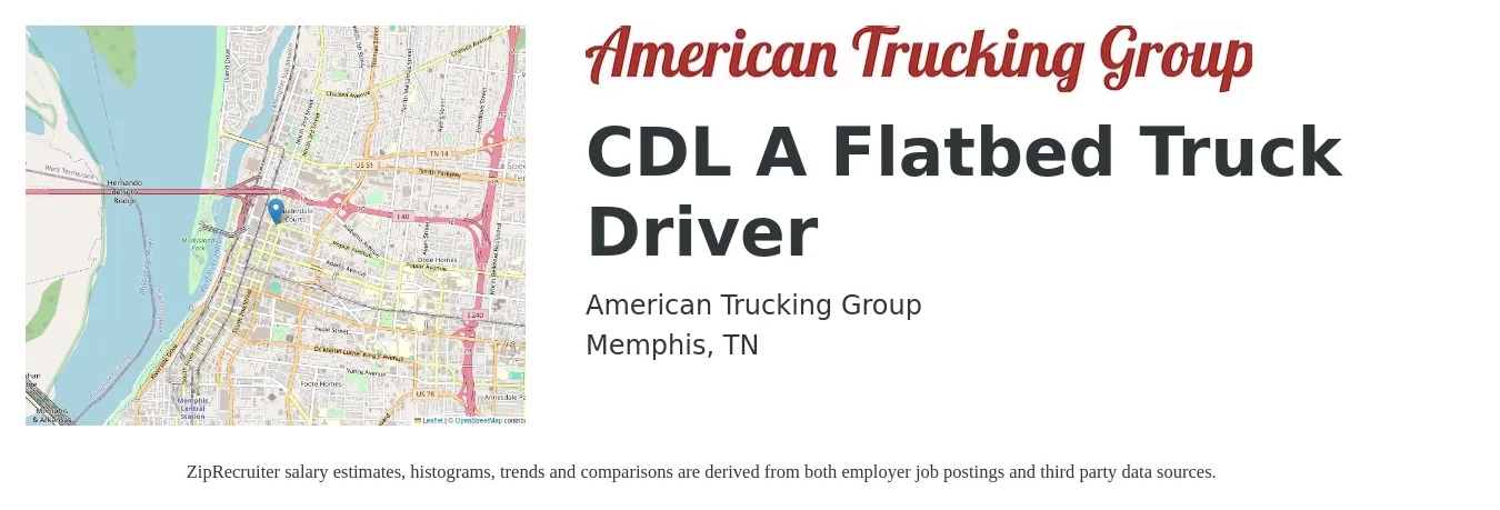 American Trucking Group job posting for a CDL A Flatbed Truck Driver in Memphis, TN with a salary of $5,000 Weekly with a map of Memphis location.