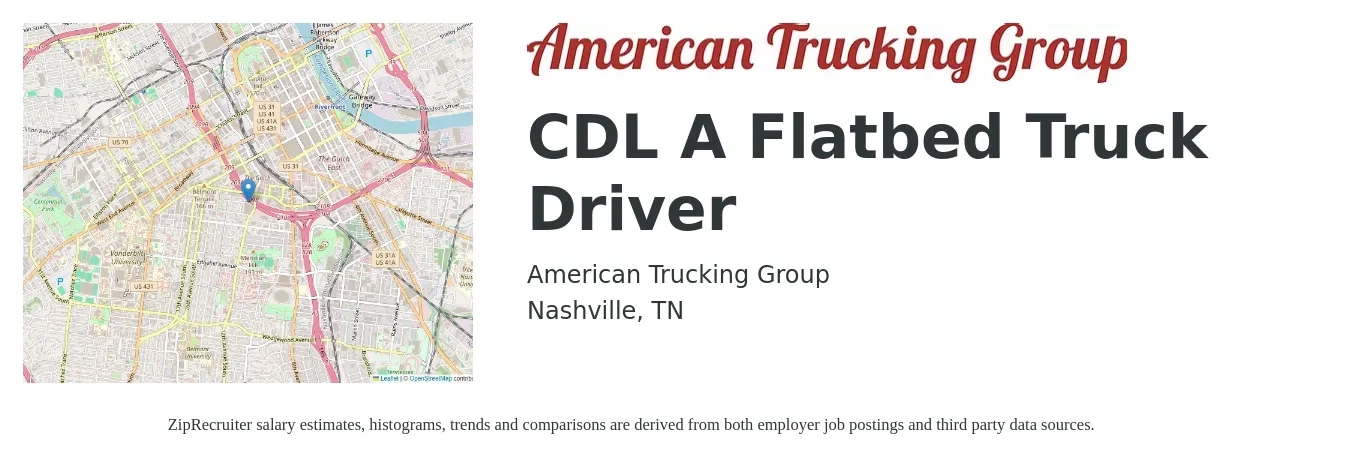 American Trucking Group job posting for a CDL A Flatbed Truck Driver in Nashville, TN with a salary of $5,000 Weekly with a map of Nashville location.