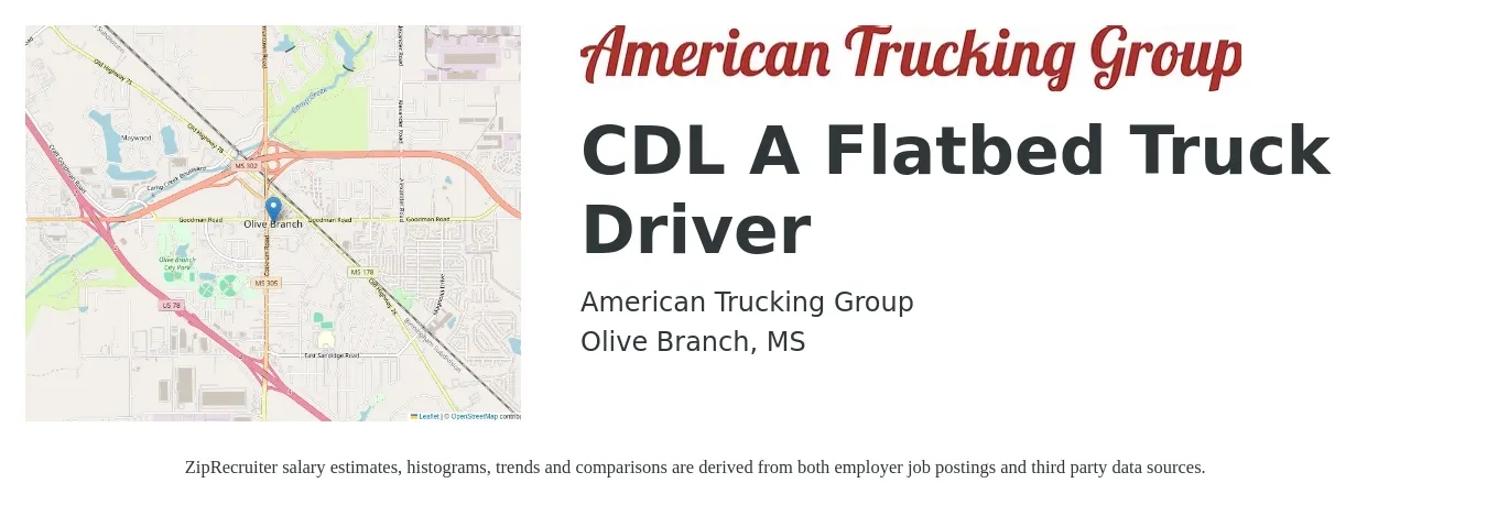 American Trucking Group job posting for a CDL A Flatbed Truck Driver in Olive Branch, MS with a salary of $5,000 Weekly with a map of Olive Branch location.