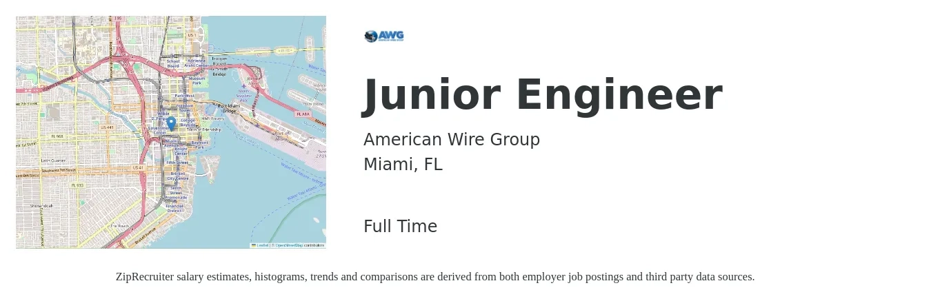 American Wire Group job posting for a Junior Engineer in Miami, FL with a salary of $46,400 to $76,500 Yearly with a map of Miami location.