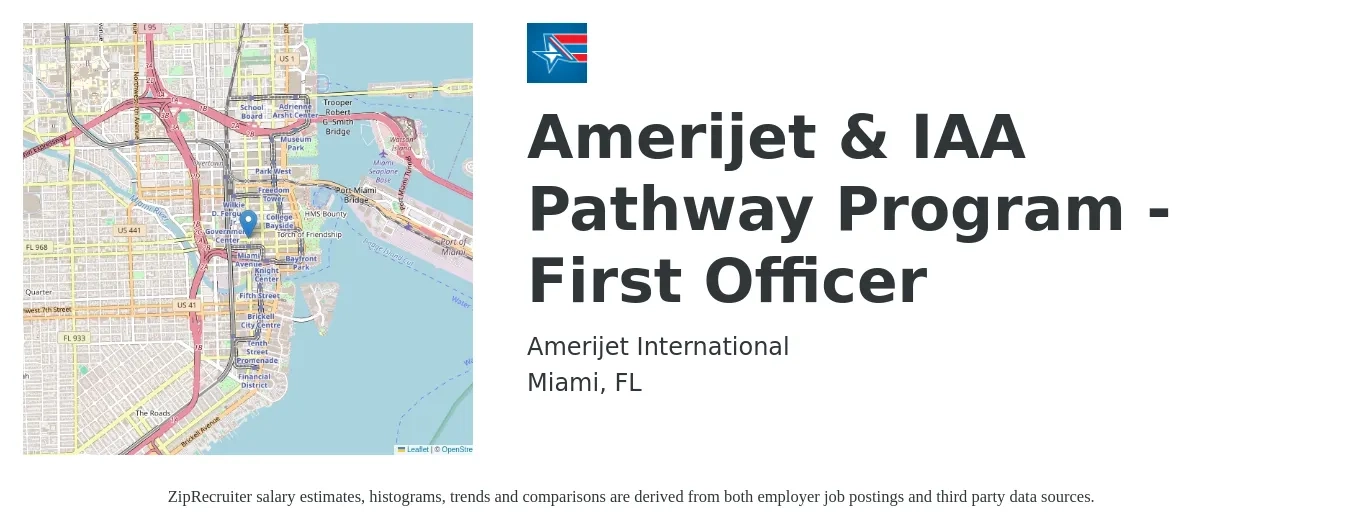 Amerijet International job posting for a Amerijet & IAA Pathway Program - First Officer in Miami, FL with a salary of $68,400 to $126,200 Yearly with a map of Miami location.