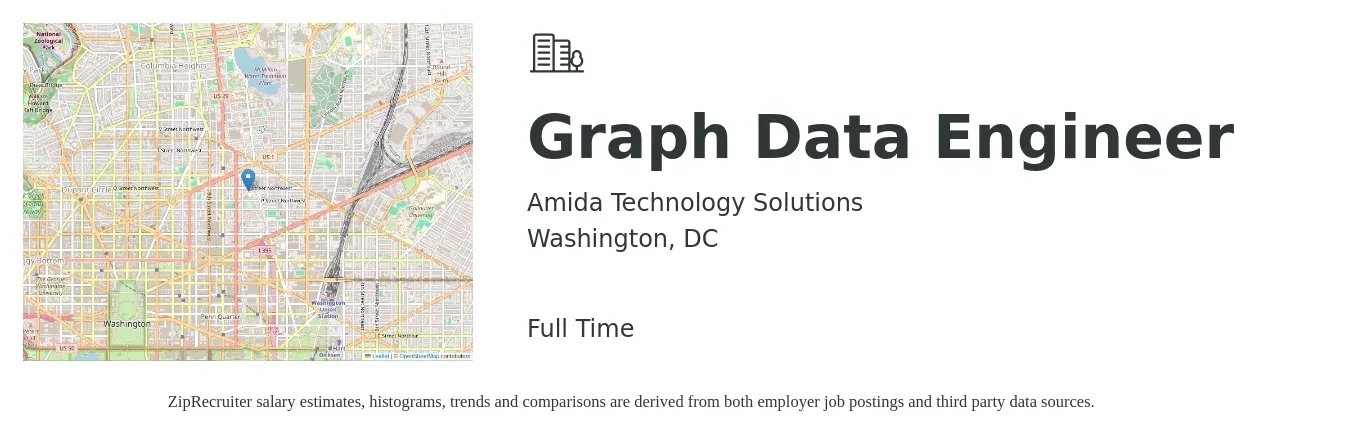 Amida Technology Solutions job posting for a Graph Data Engineer in Washington, DC with a salary of $129,700 to $155,700 Yearly with a map of Washington location.
