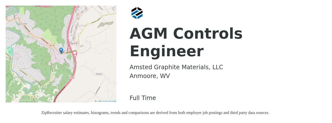 Amsted Graphite Materials, LLC job posting for a AGM Controls Engineer in Anmoore, WV with a salary of $84,900 to $109,800 Yearly with a map of Anmoore location.