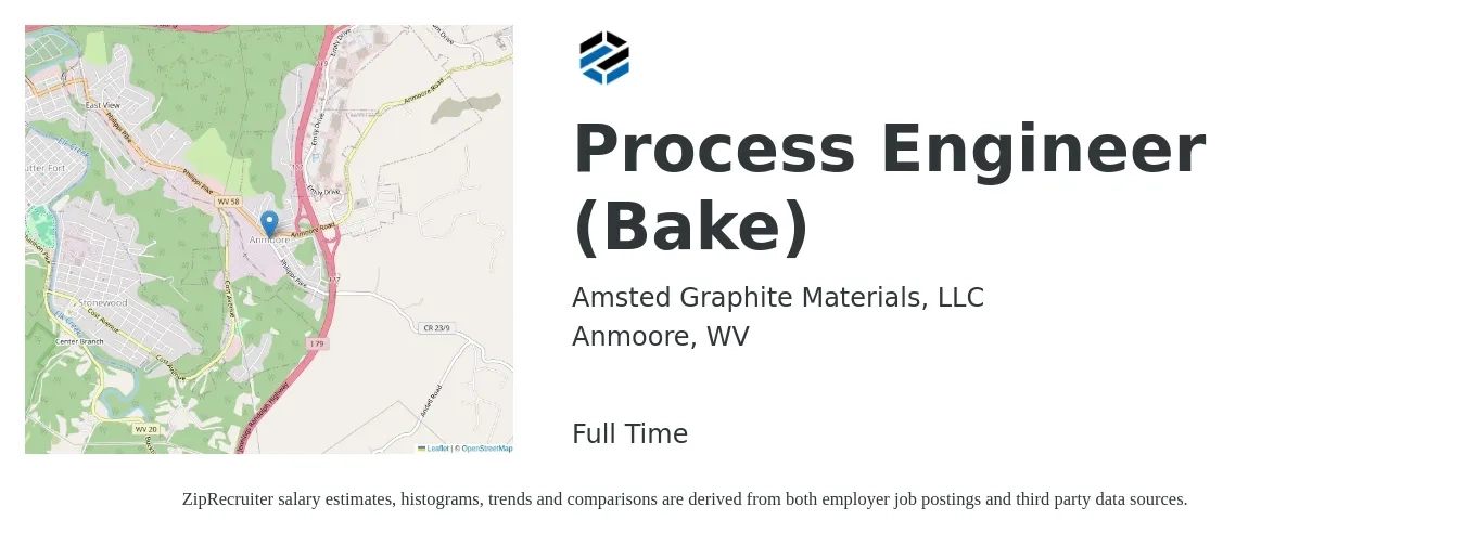 Amsted Graphite Materials, LLC job posting for a Process Engineer (Bake) in Anmoore, WV with a salary of $76,300 to $100,700 Yearly with a map of Anmoore location.