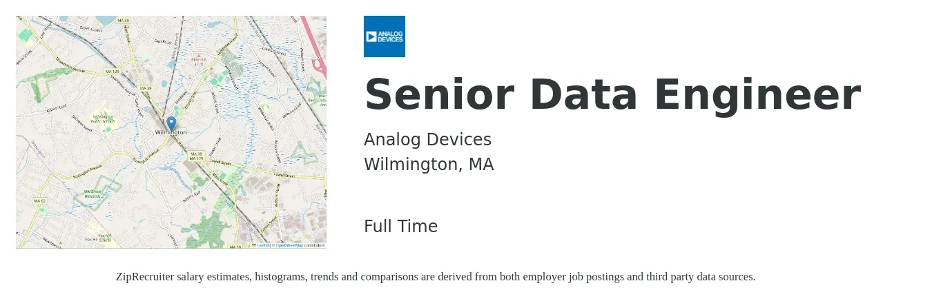 Analog Devices job posting for a Senior Data Engineer in Wilmington, MA with a salary of $115,900 to $157,400 Yearly with a map of Wilmington location.