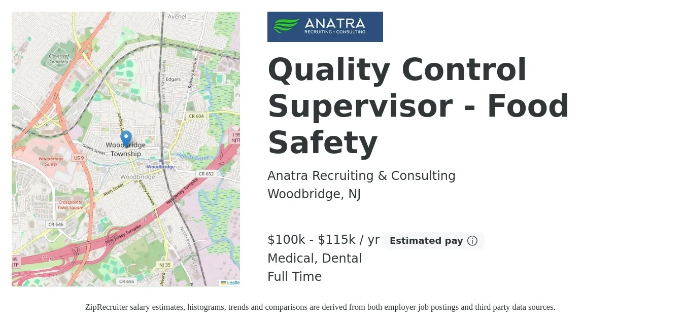 Anatra Recruiting & Consulting job posting for a Quality Control Supervisor - Food Safety in Woodbridge, NJ with a salary of $100,000 to $115,000 Yearly and benefits including dental, life_insurance, medical, and pto with a map of Woodbridge location.